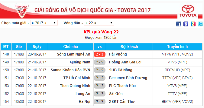 Lịch thi đấu vòng 22 Toyota V.League 2017