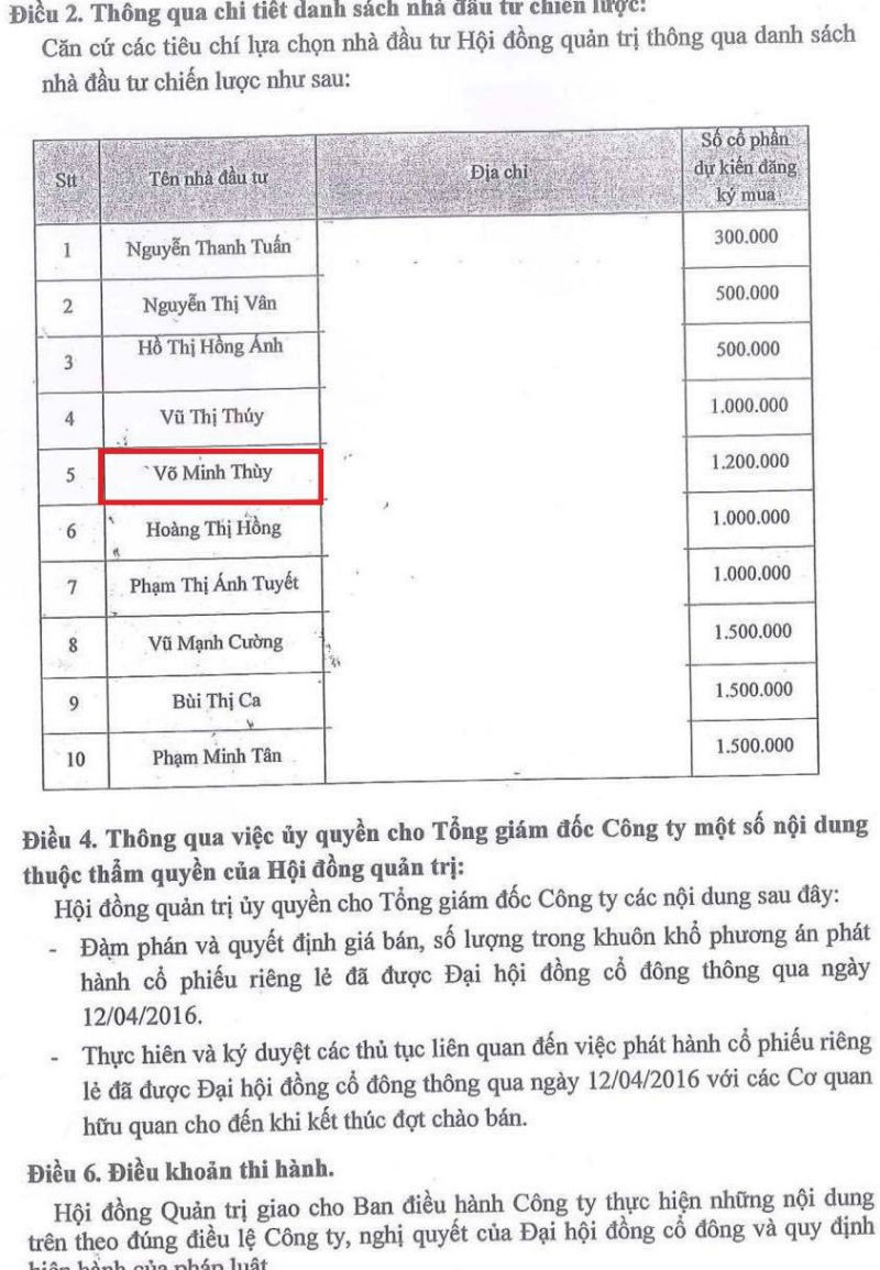 Bà Võ Minh Thùy từng đăng ký mua 1.200.000 cổ phiếu của Cường Thuận IDICO.