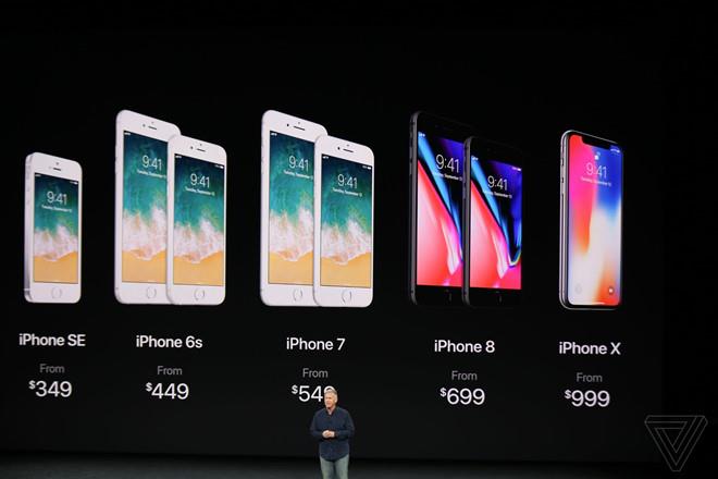 Dù nhiều tính năng mới, độc đáo nhưng giá iPhone X không thực sự “dễ chịu“.