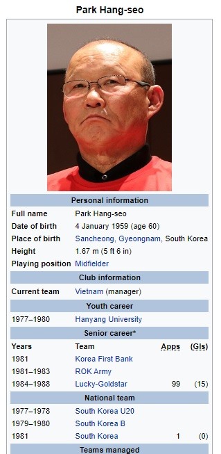 Trang thông tin của HLV Park Hang-seo trên wikipedia