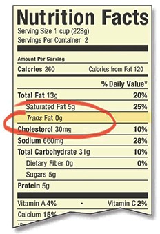 Trên bao bì có ghi rõ lượng chất béo chuyển hóa có trong thực phẩm. Ảnh: vnreview.vn