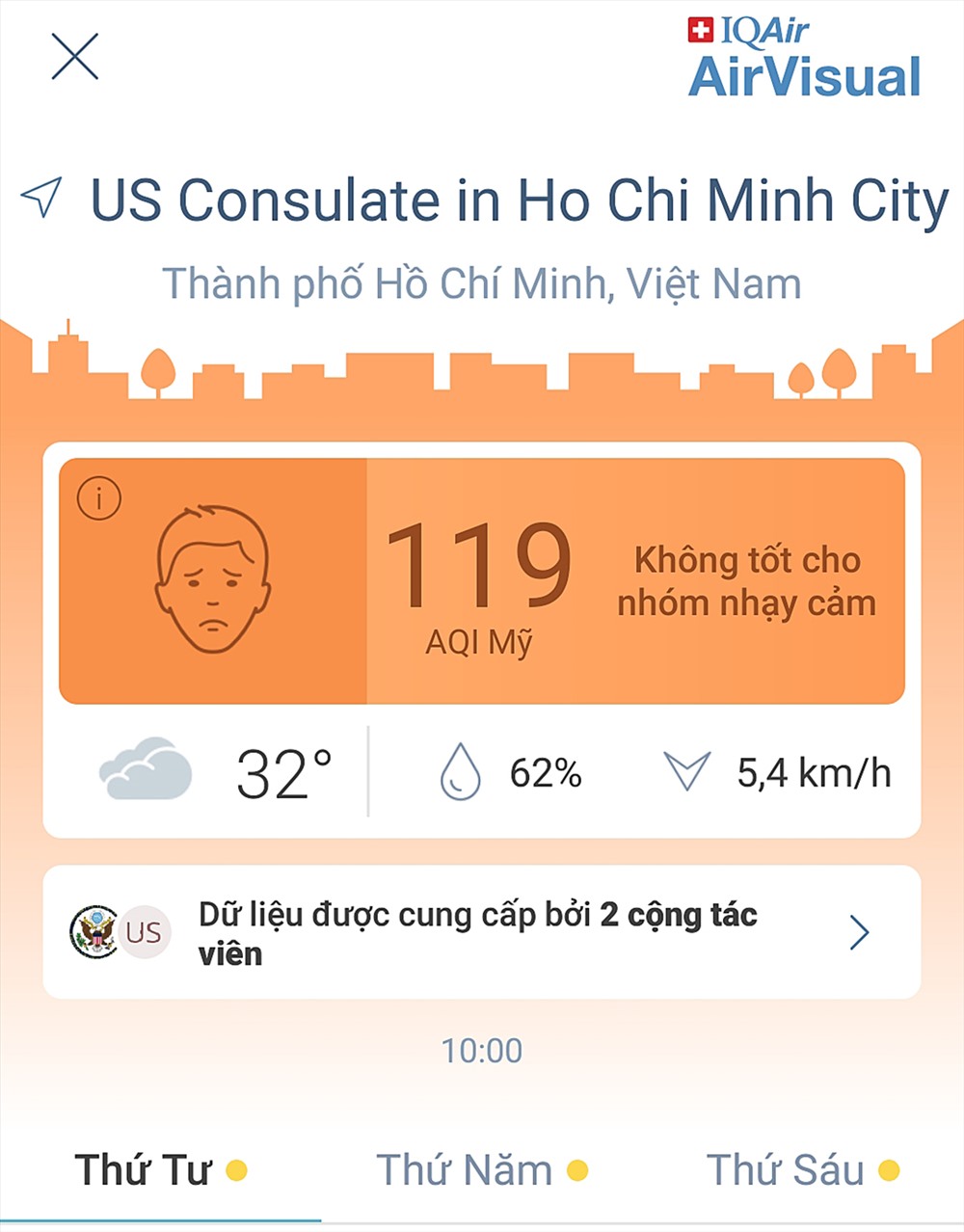 Ứng dụng AirVisual trở lại với người dùng tại Việt Nam (chụp màn hình).