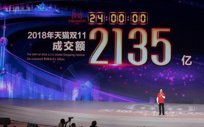 Alibaba liên tục lập kỷ lục mua sắm nhờ Ngày Độc thân. Ảnh: ST