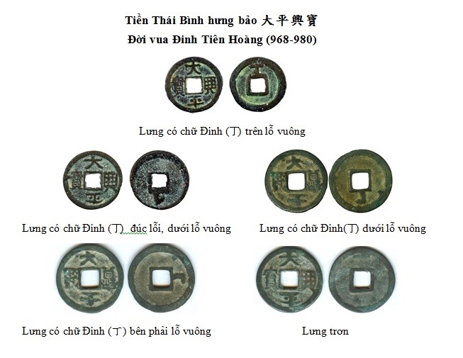 Một số hình ảnh về tiền Việt trong Dự án do các nhà nghiên cứu thu thập, sưu tầm đưa vào công trình. Ảnh TL