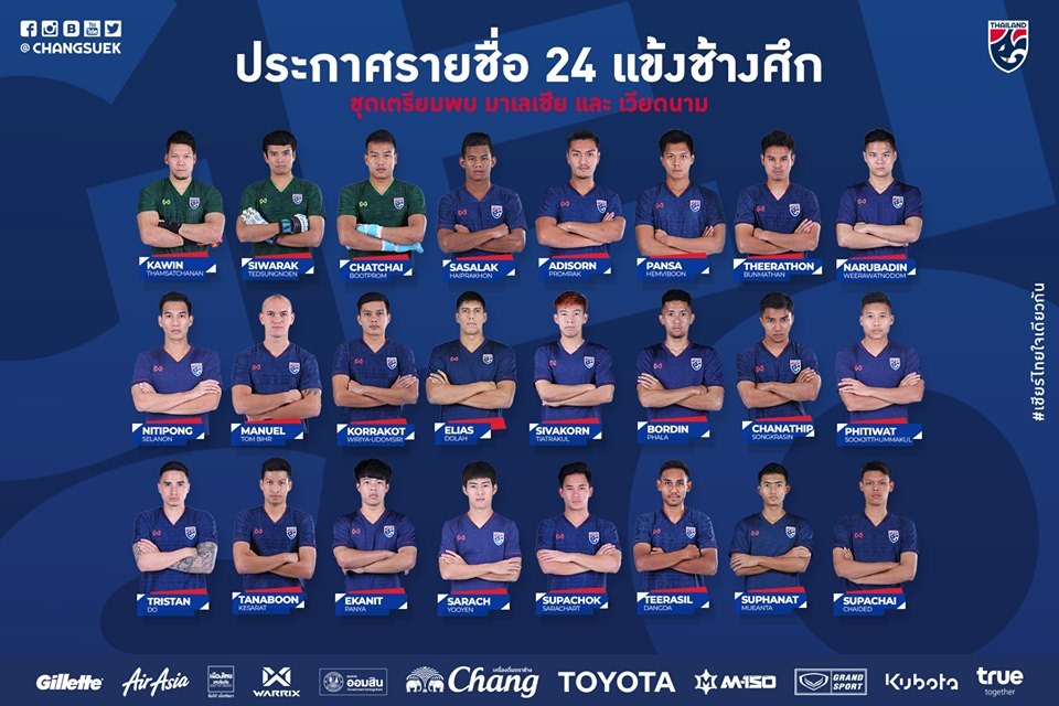 Danh sách 24 tuyển thủ Thái Lan chuẩn bị cho 2 trận đấu ở vòng loại World Cup 2022 trong tháng 11. Ảnh: FAT