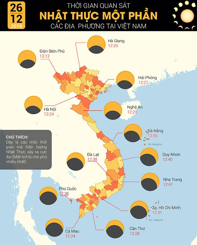Thời điểm hiện tượng nhật thực một phần đạt cực đại tại TP.HCM, Hà Nội và một số địa phương khác tại Việt Nam. (Ảnh: Hong Duong/HAAC. Dữ liệu: timeanddate.com)