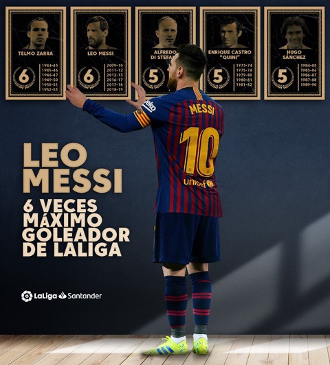 Messi giành Pichichi lần thứ 6, sánh ngang với kỷ lục của huyền thoại