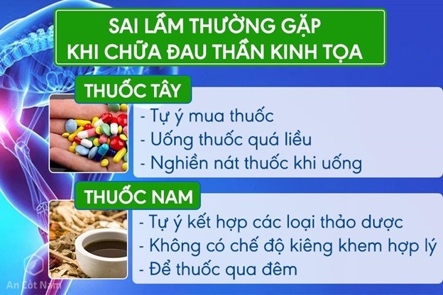 Một số sai lầm khi sử dụng thuốc bệnh nhân cần chú ý