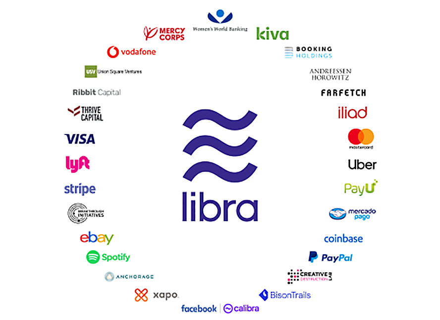 Các thành viên đã tham gia Hiệp hội Libra (ảnh: TechCrunch).