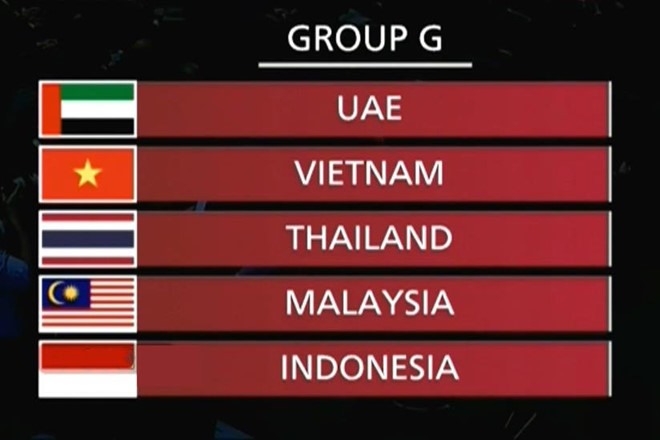 Bảng G được xem là cuộc chiến của những đội bóng Đông Nam Á khi có đến 4 cái tên trong khu vực góp mặt.