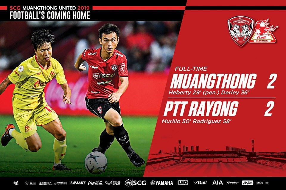 Muangthong United dẫn trước 2 bàn nhưng để đối thủ gỡ hòa chung cuộc 2-2 trên sân nhà. Ảnh: Muangthong FC