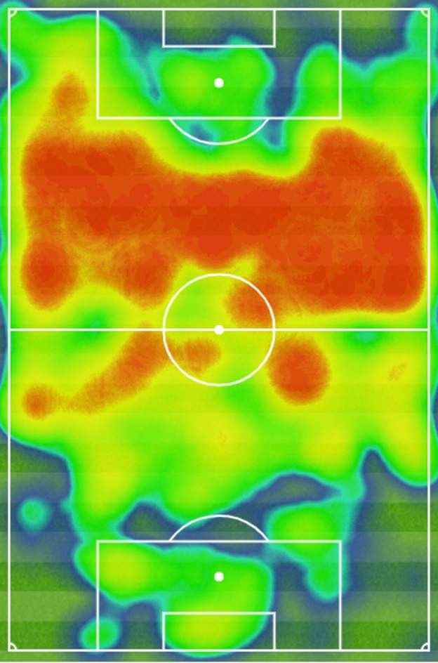 Bản đồ nhiệt thể hiện tầm hoạt động của các cầu thủ Tottenham trong trận gặp Newcastle. Ảnh: Opta.