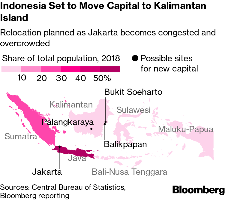 Indonesia muốn chuyển thủ đô tới đảo Kalimantan. Ảnh: Bloomberg.