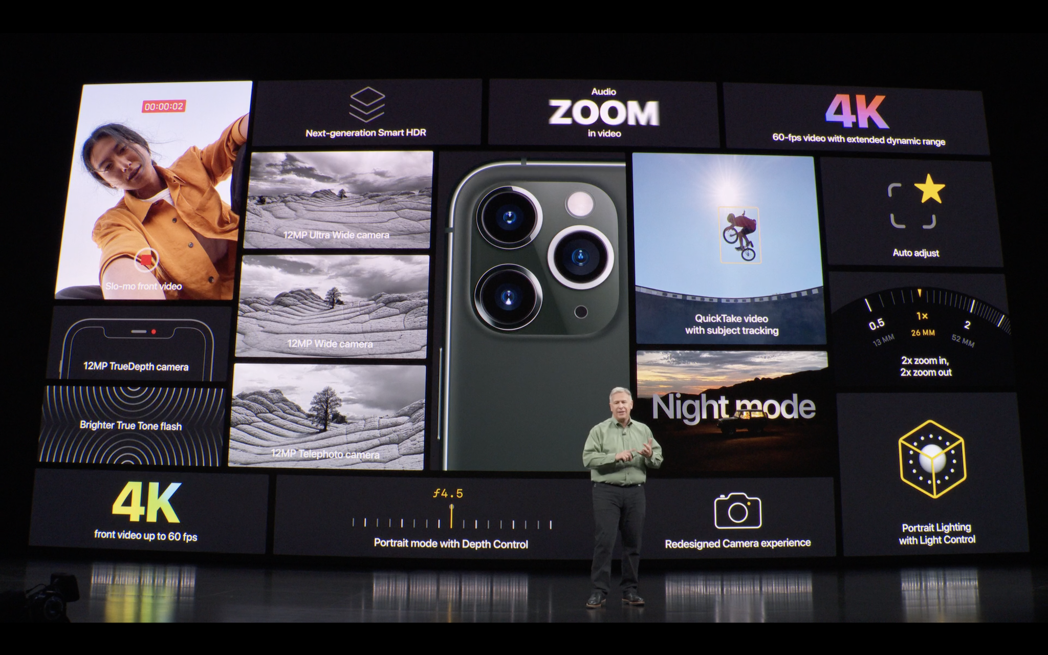 Với kích thước màn hình bản Pro 5,8 inch và Pro Max có màn hình 6,5 inch. Cả 2 đều dùng màn hình OLED, hỗ trợ HDR và được trang bị chip mới Apple A13 cho hiệu suất nhanh và tiết kiệm điện hơn so với phiên bản trước.
