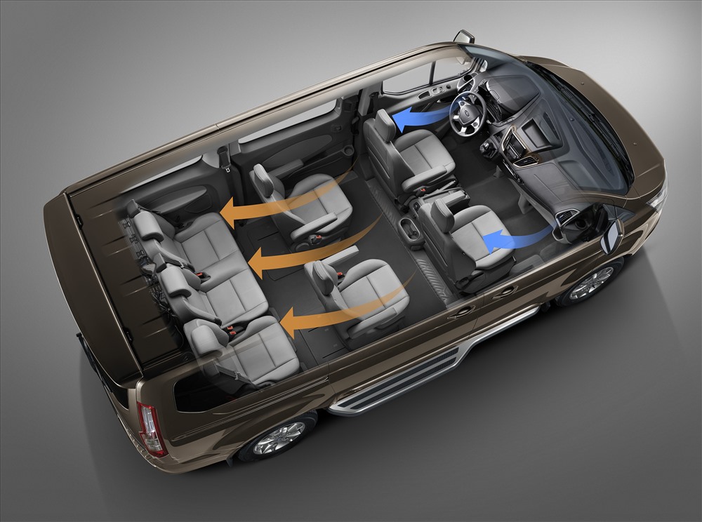 Khoang hành lý và chỗ ngồi bên trong khá rộng rãi và tiện nghi. Ảnh: Ford