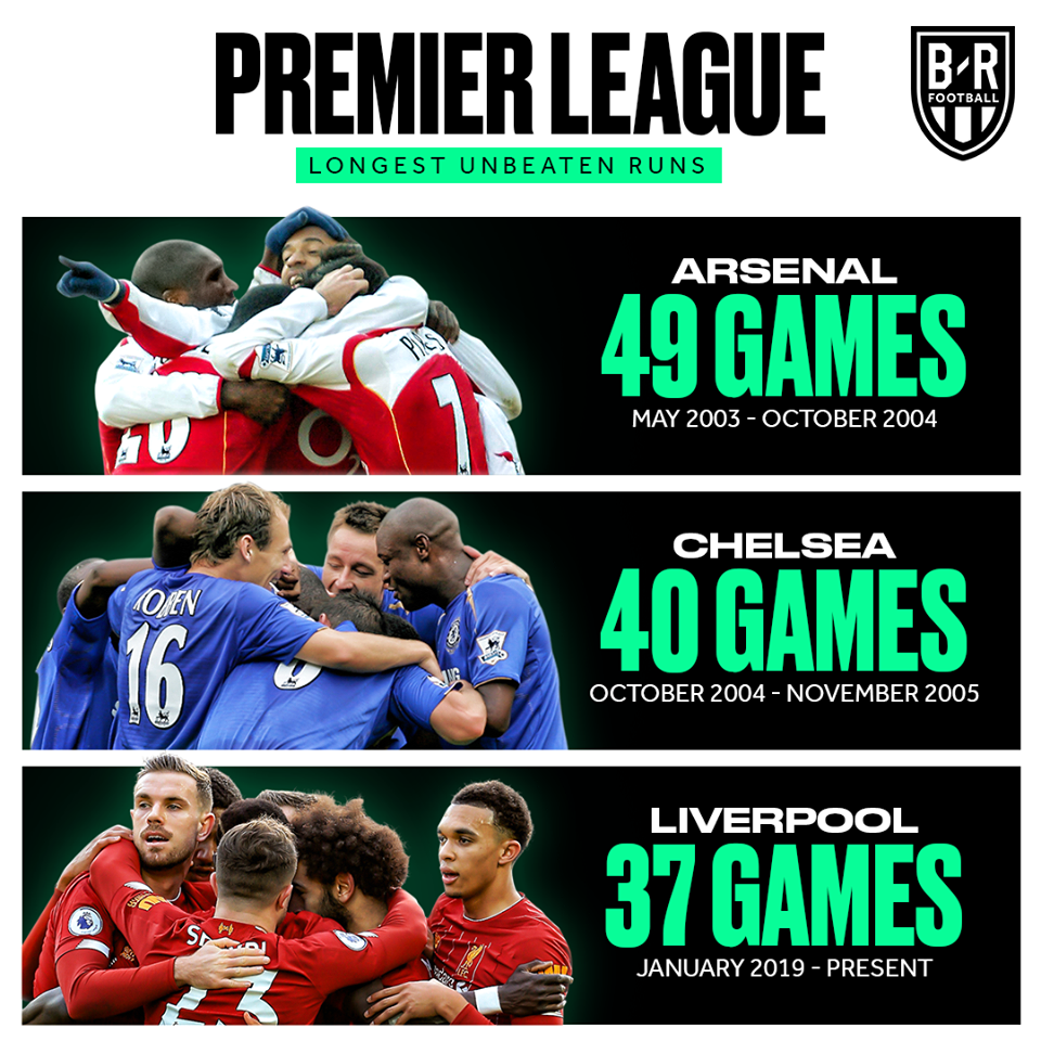 Các kỉ lục bất bại của Premier League. Ảnh: Bleacher.