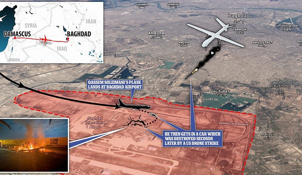 Tướng Soleimani vừa đến sân bay Baghdad trên một chuyến bay từ Syria và lên xe rời khỏi sân bay thì bị trúng tên lửa của Mỹ. Ảnh: Mail