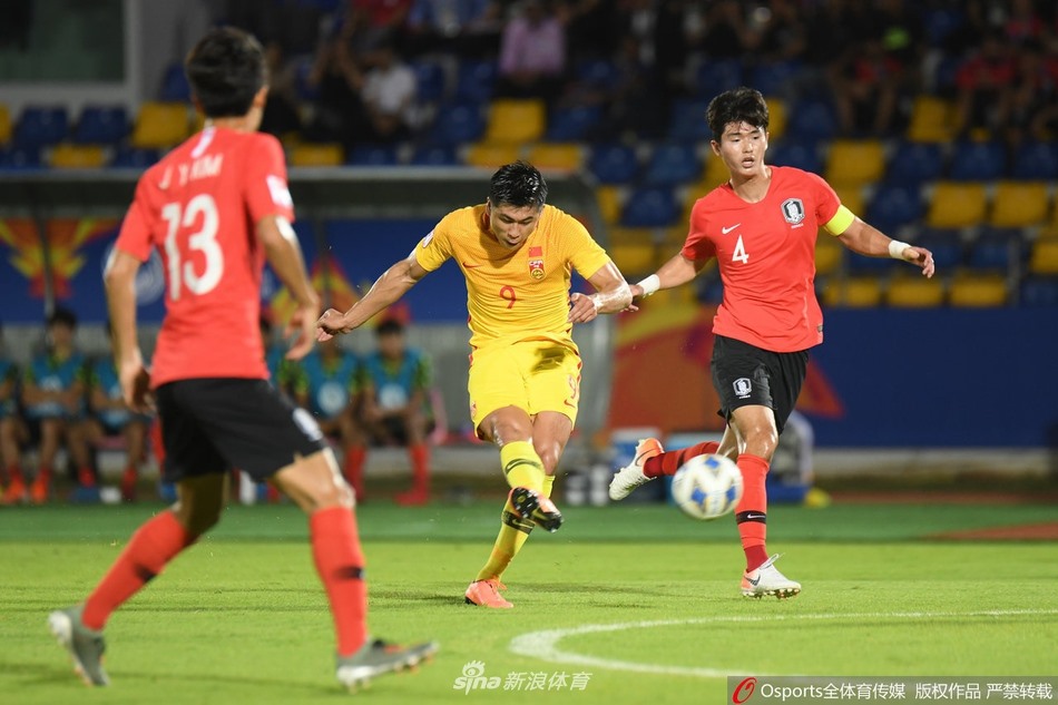 U23 Trung Quốc chơi sòng phẳng với U23 Hàn Quốc cả trận đấu. Ảnh: Sina