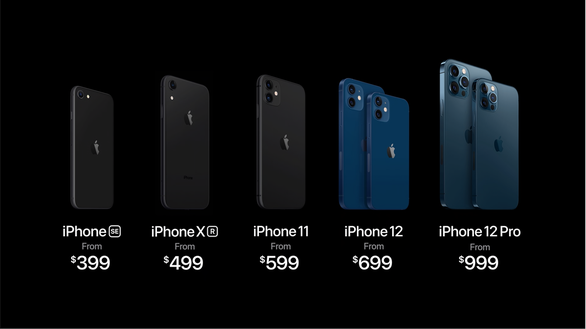 Bảng giá bán các mẫu iPhone hiện tại và sắp tới của Apple đã không còn tên iPhone 11 Pro và iPhone 11 Pro Max. Ảnh: Apple.