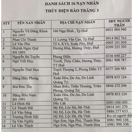 Danh sách 16 nạn nhân đã chết và mất tích của thủy điện Rào Trăng 3. Ảnh: Tường Minh