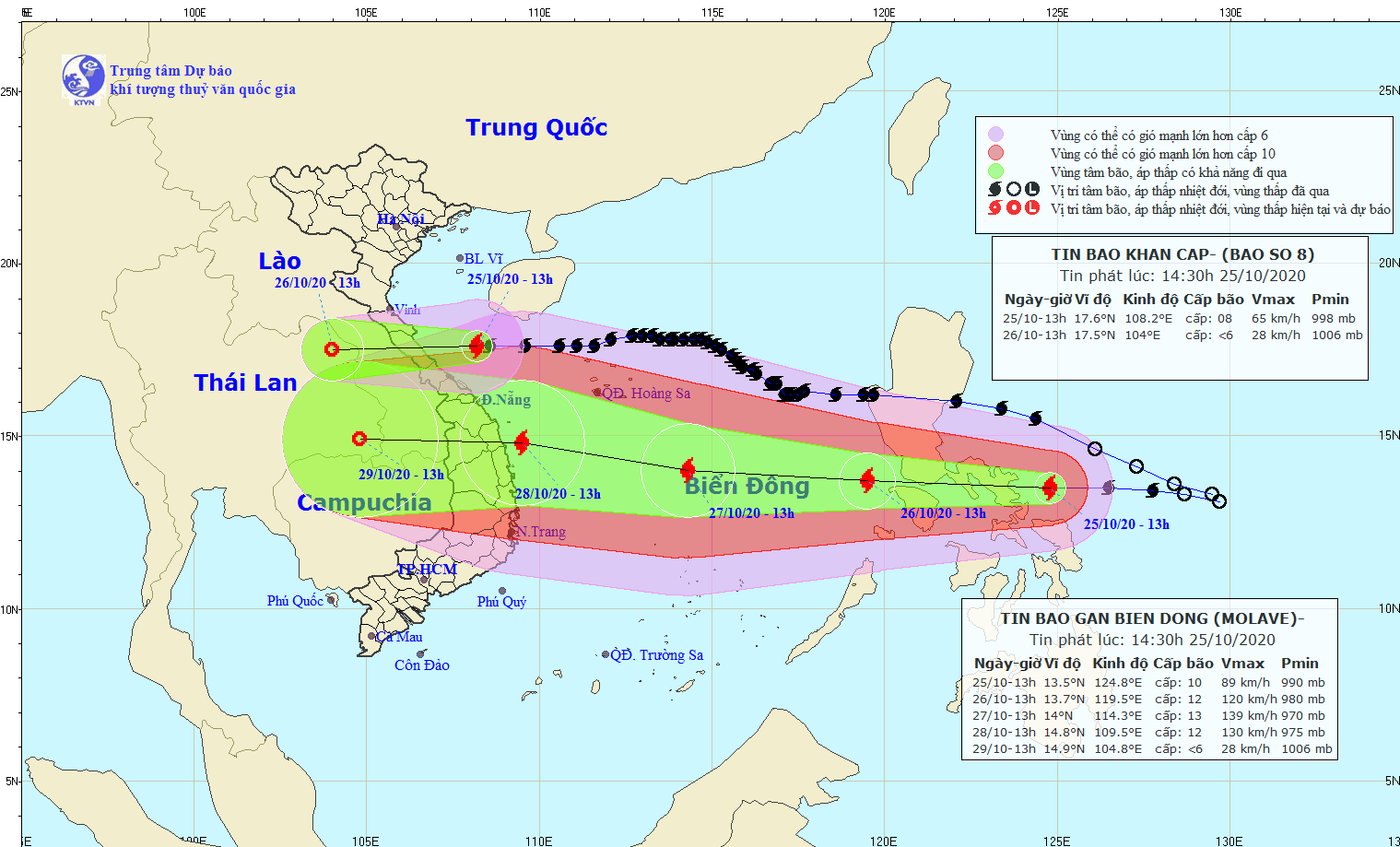 Vị trí và hướng đi của bão Molave - bão số 9. Nguồn: NCHMF