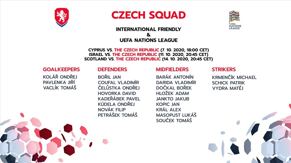 Danh sách 26 cầu thủ được gọi lên tuyển CH Séc không có tên Filip Nguyễn. Ảnh: Twitter.