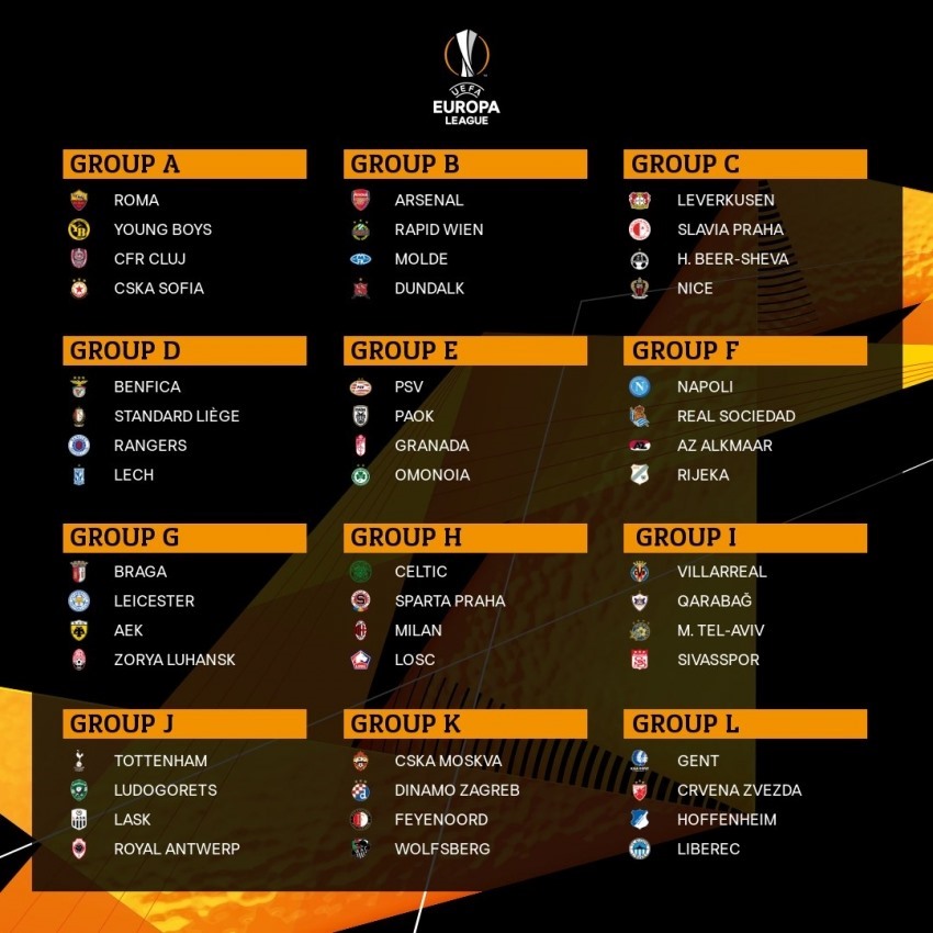 Kết quả bốc thăm chia bảng Europa League. Ảnh: UEFA