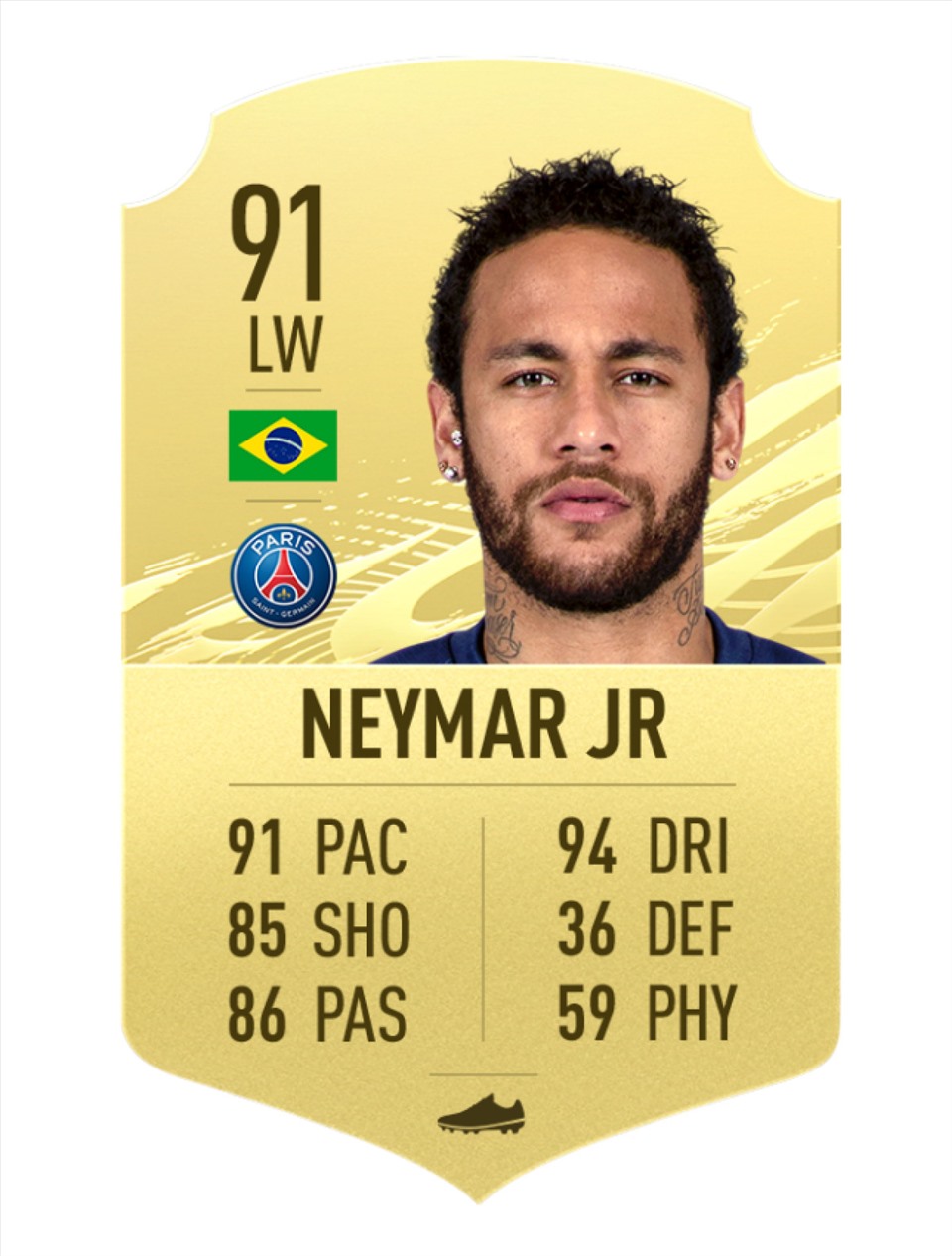 2. Neymar Jr - PSG | Chỉ số tổng 91/Rê bóng 94