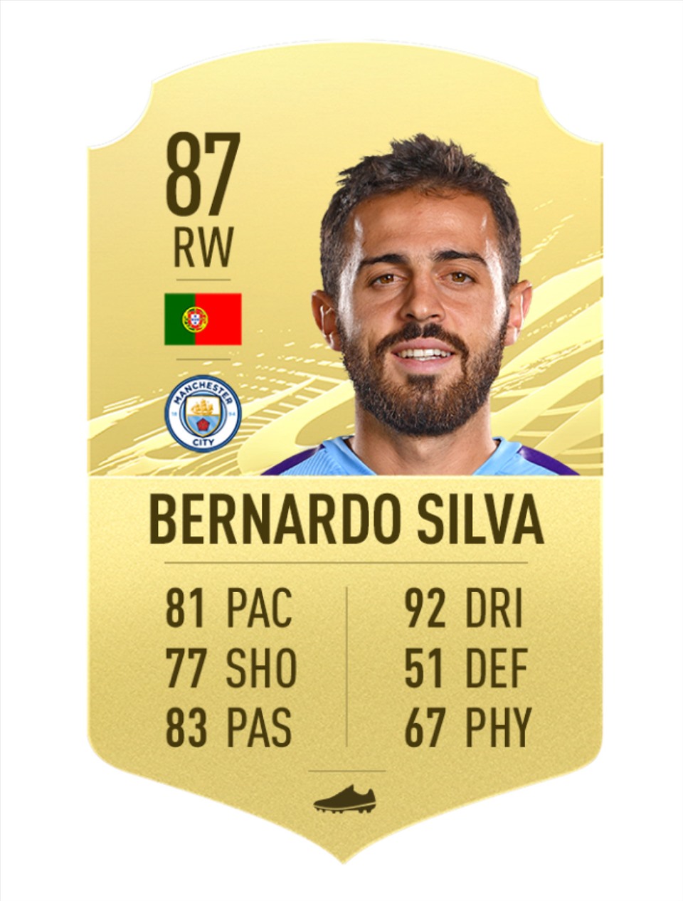 4. Bernardo Silva - Manchester City | Chỉ số tổng 87/Rê bóng 92