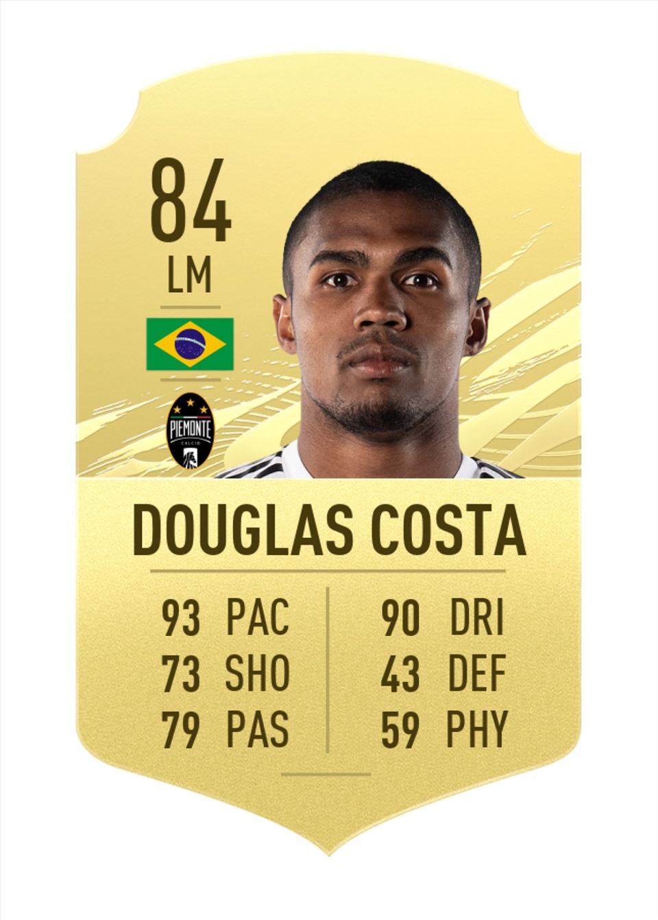 9. Douglas Costa - Juventus | Chỉ số tổng 84/Rê bóng 90