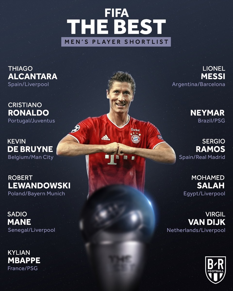 Lewandowski là ứng viên tiềm năng nhất giải The Best 2020. Ảnh: FIFA.