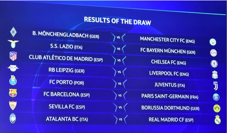 Kết quả bốc thăm cụ thể các cặp đấu vòng 1/8 Champions League. Ảnh: UEFA