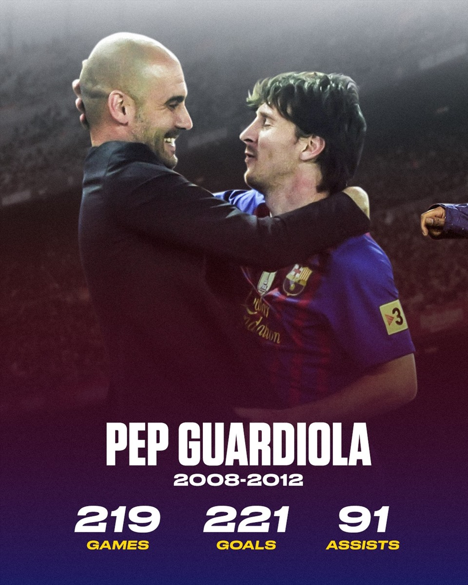 Sự kết hợp với Pep Guardiola trong giai đoạn 2009-2012 được xem là thời kỳ rực rỡ nhất của Lionel Messi. Ngôi sao người Argentina giành 14 danh hiệu lớn nhỏ, trong đó có 2 chức vô địch UEFA Champions League vào các mùa giải 2008/2009 và 2010/2011. Trong giai đoạn này, Messi thi đấu 219 trận, ghi 221 bàn và 91 kiến tạo.