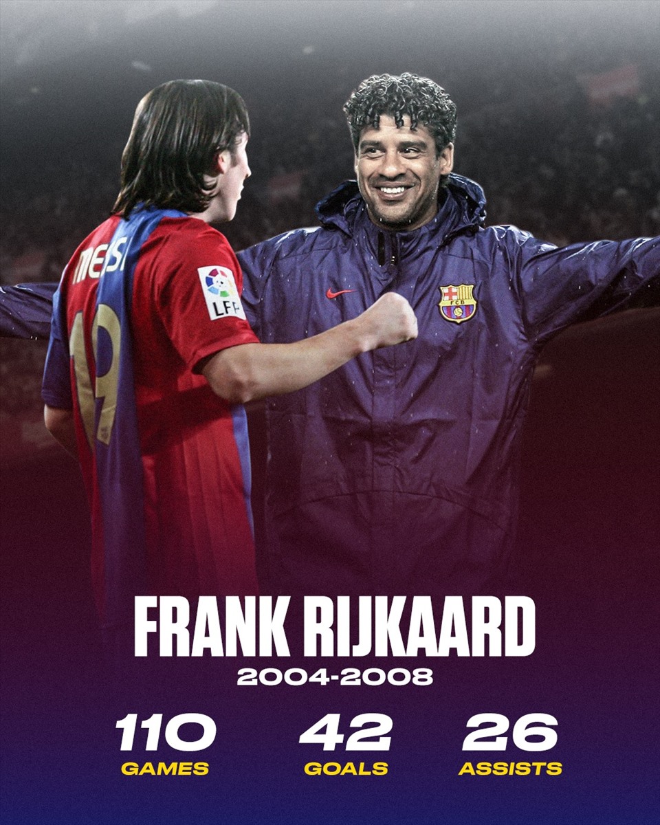 Huấn luyện viên Frank Rijkaard là người đưa Lionel Messi đến với đội 1 của Barcelona. Dưới thời chiến lược gia người Hà Lan, “La Pulga” ghi được 42 bàn thắng và 26 đường kiến tạo, trong đó có cú hattrick vào lưới của Real Madrid năm 2006.