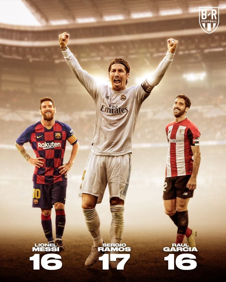 Trong cuộc tranh tài giành danh hiệu Quả bóng Vàng, Messi và Ronaldo được xem như là hai cái tên sáng giá nhất. Kể từ khi đang chơi cho Barcelona và Real Madrid, hai ngôi sao này luôn mang đến những trận đấu hấp dẫn và hình ảnh Ảnh chế về họ cũng không kém phần thú vị. Hãy cùng thưởng thức những tấm hình này để thấy được sự yêu thích của người hâm mộ dành cho Messi và Ronaldo.