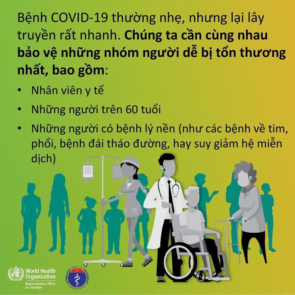 Những nhóm dễ bị tổn thương bởi COVID-19 bao gồm: nhân viên y tế, những người trên 60 tuổi, những người có bệnh lý nền: như các bệnh tim mạch, bệnh phổi, bệnh đái tháo đường, hay suy giảm hệ miễn dịch.