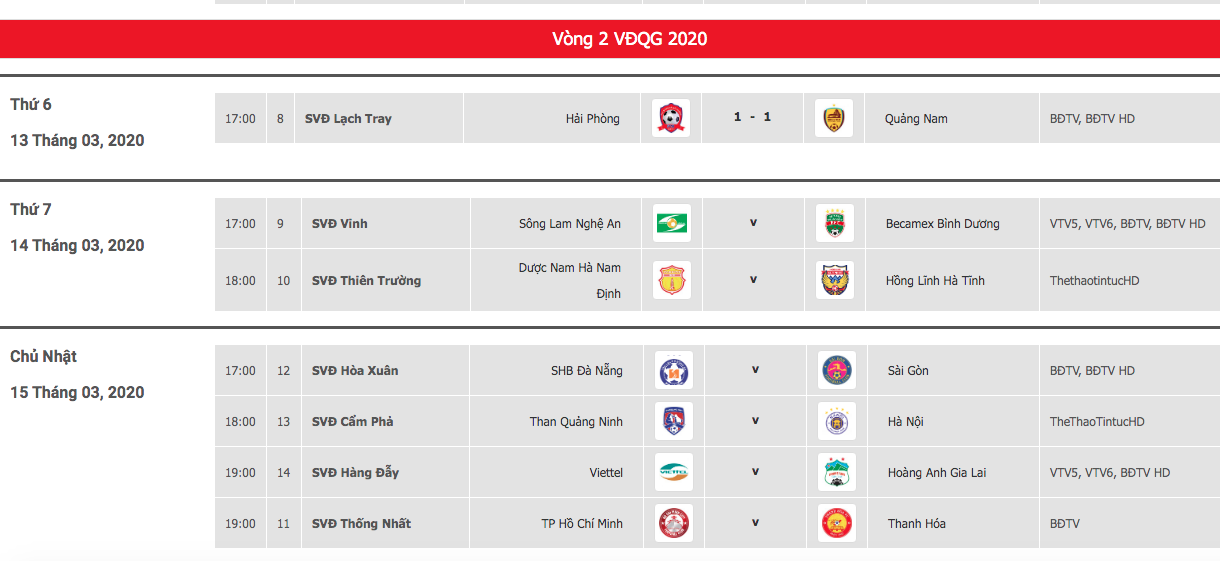 Lịch thi đấu vòng 2 V.League 2020.
