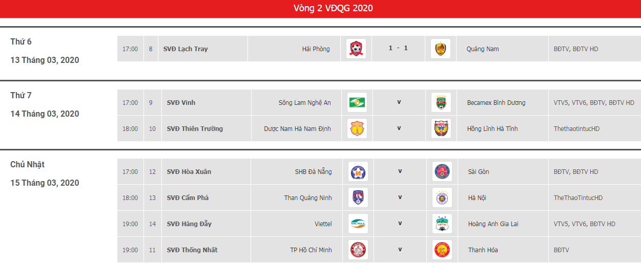 Lịch thi đấu Vòng 2 LS V.League 2020.