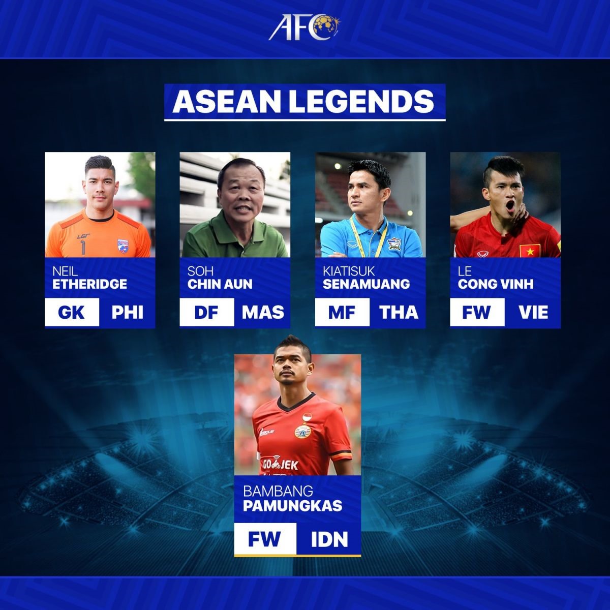 Tốp 5 huyền thoại của bóng đá Đông Nam Á theo bình chọn của AFC. Ảnh: Siamsport.