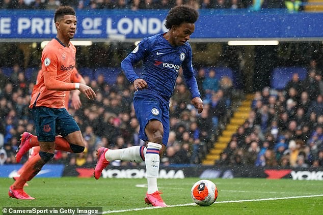 Willian. Ảnh: Getty.