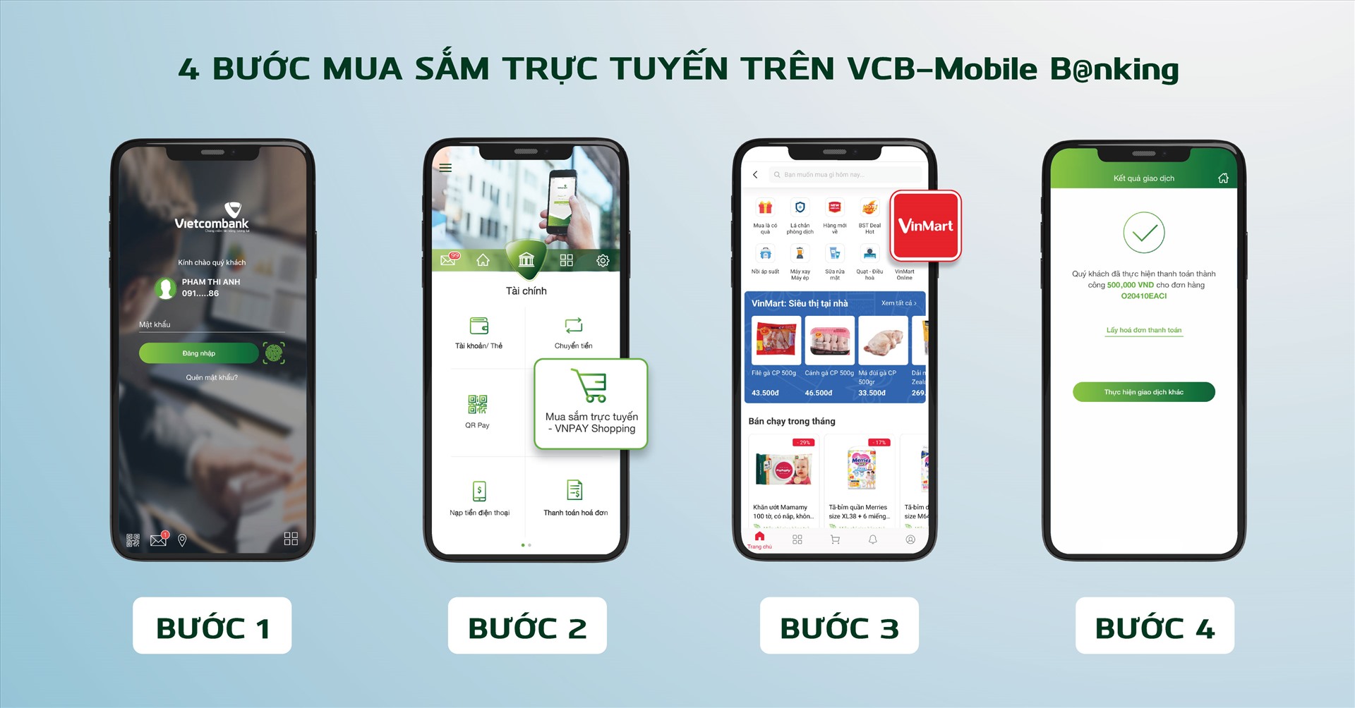 4 bước đơn giản để khách hàng có thể mua sắm tại nhà trên ứng dụng VCB-Mobile B@nking. Ảnh: VCB