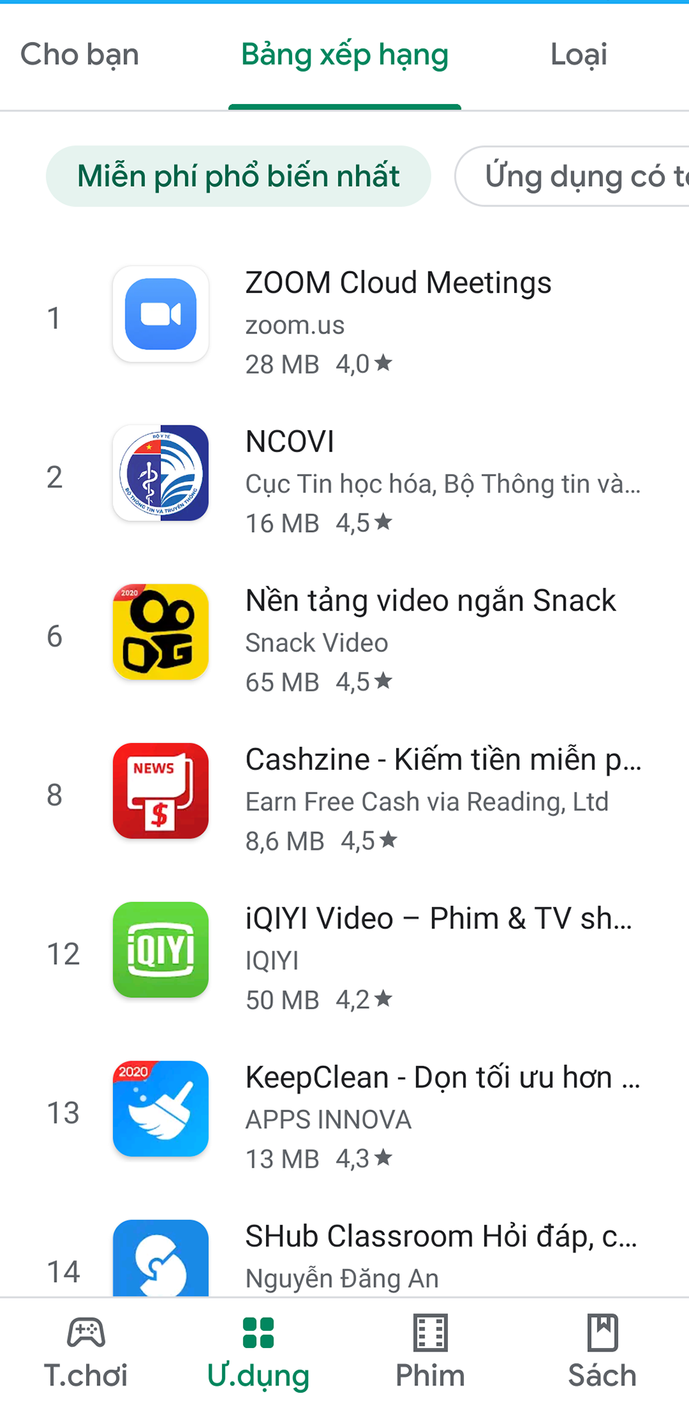 Bảng xếp hạng ứng dụng miễn phí phổ biến trên Google Play (chụp màn hình).
