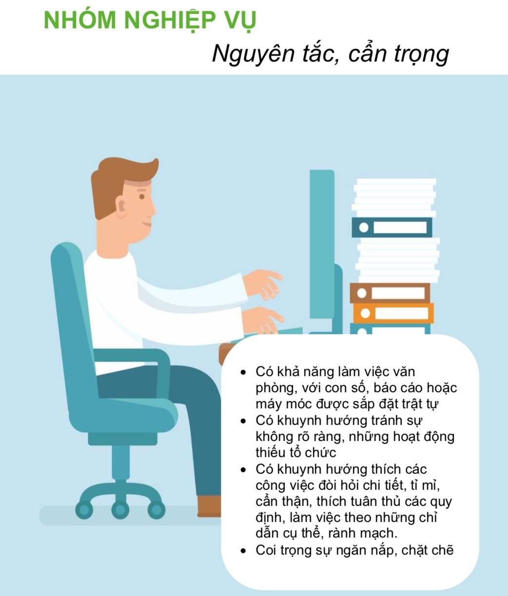 cẩm nang “Tư vấn hướng nghiệp”