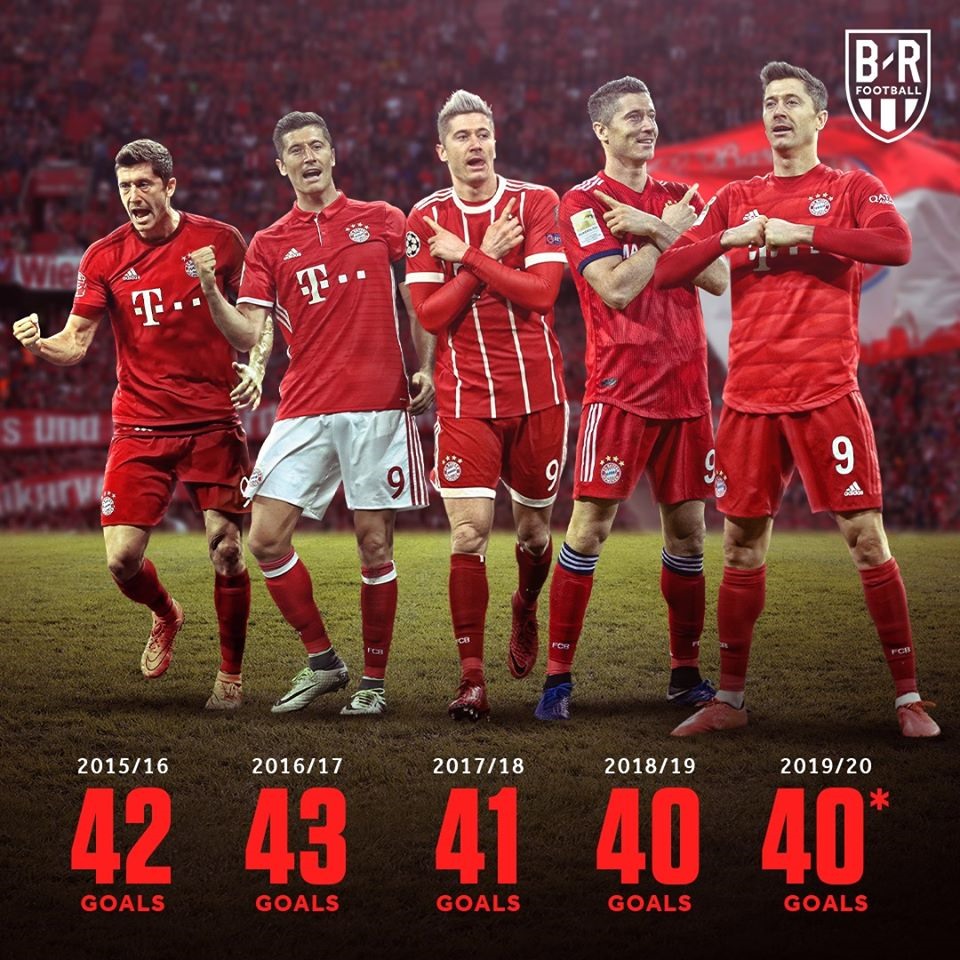 Mane giúp Bayern Munich đoạt Siêu Cup Đức