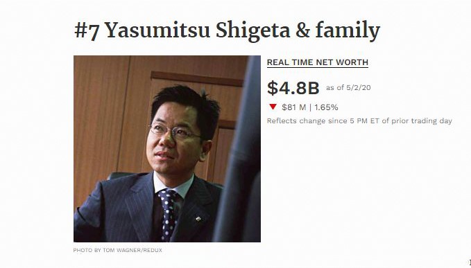Yasumitsu Shigeta là CEO của Hikari Tsushin, chuyên bán điện thoại di động tại chuỗi cửa hàng HIT Shop của mình. Công ty cũng bán bảo hiểm và thiết bị văn phòng. Trong quá khứ, tài sản của tỉ phú này từng có thời điểm lên đến 42 tỉ USD. Ảnh chụp màn hình