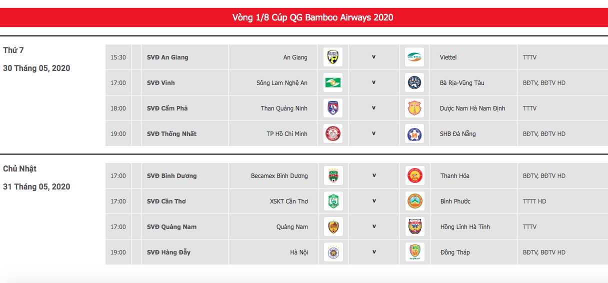 Lịch thi đấu vòng 1/8 Cúp Quốc gia Bamboo Airways 2020. Ảnh: VPF
