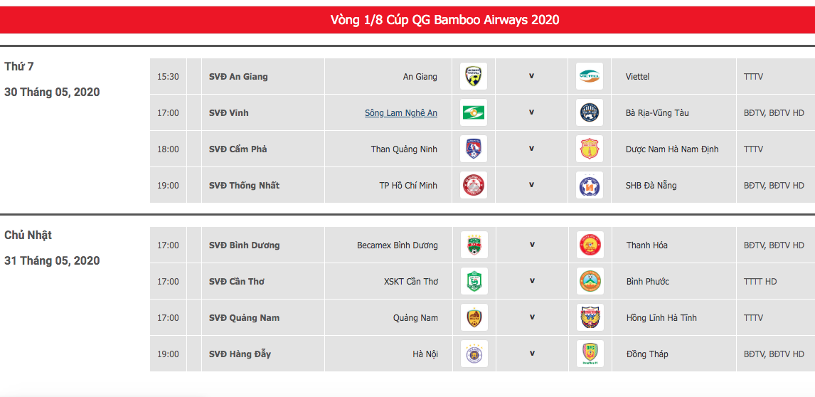 Lịch thi đấu vòng 1/8 Cúp Quốc Gia Bamboo Airways 2020. Ảnh: VPF