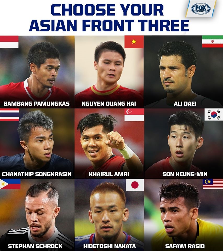 Các cầu thủ xuất sắc nhất châu Á do FOX Sports Asia lựa chọn. Ảnh: Fox Sport Asia