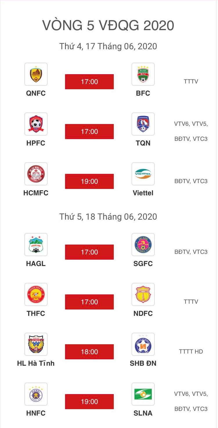 Lịch thi đấu vòng 5 LS V.League 2020