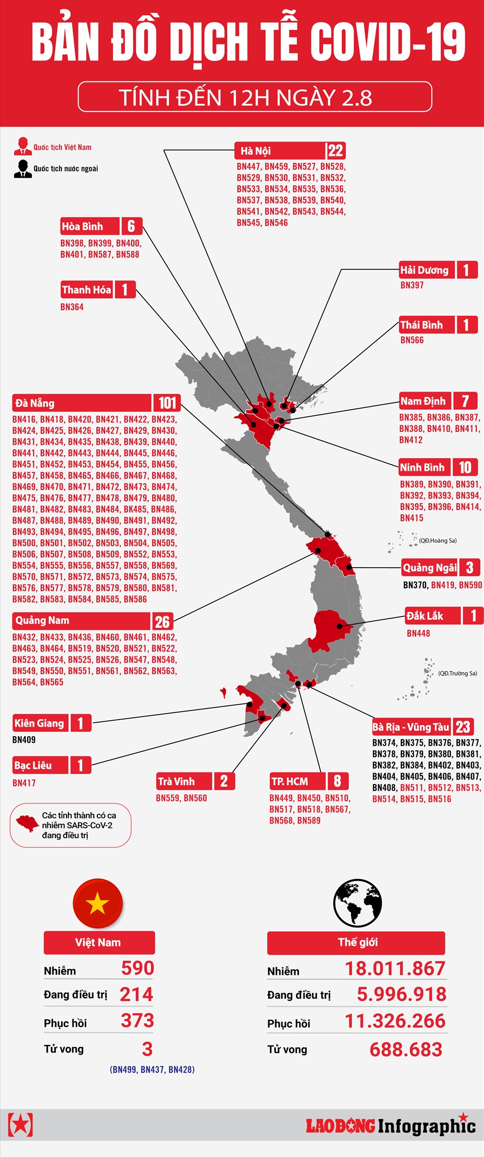 Bản đồ dịch tễ Việt Nam năm 2024 mang lại cho bạn thông tin chi tiết về tình hình dịch bệnh trên toàn quốc. Qua đó, bạn có thể đưa ra các quyết định phòng chống dịch hiệu quả và  giúp đảm bảo sức khỏe cho cộng đồng. Hãy sử dụng bản đồ này để nắm bắt tình hình và cùng nhau chung tay đẩy lùi đại dịch COVID-19!